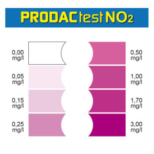意大利Prodac NO2 亞硝酸鹽測試劑