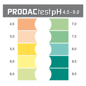 意大利Prodac PH 測試劑(4.5-9.0)