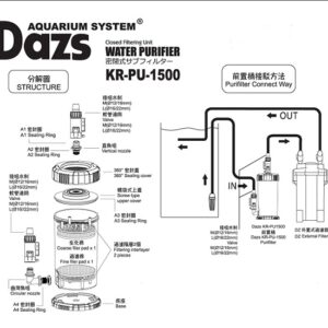 DAZS 前置式過濾裝置淨水器
